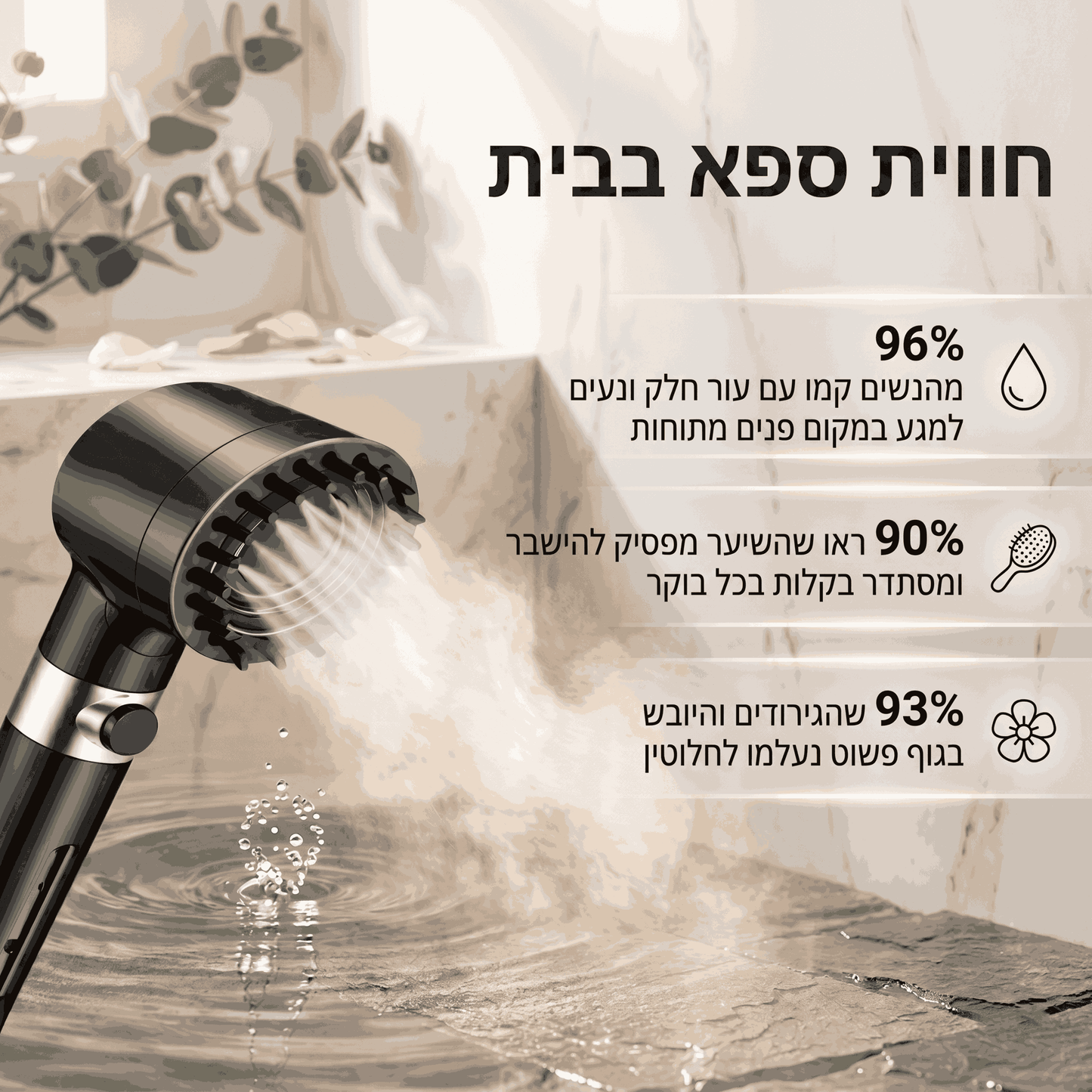 AquaClean